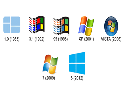 Windows Versions