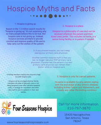 Hospice Myths and Facts