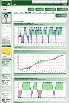 The ICC Coaching Platform