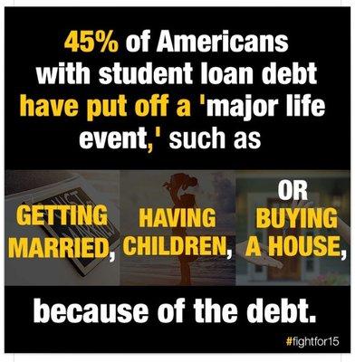 Don't let your student loans stop you from living life!