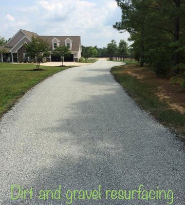 Driveway resurfacing!