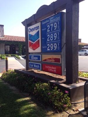 Gas prices