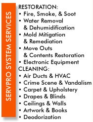 SERVPRO of Newport News SERVICE List. Have Questions, Feel Free to Call SERVPRO of Newport News at 757.244.8467