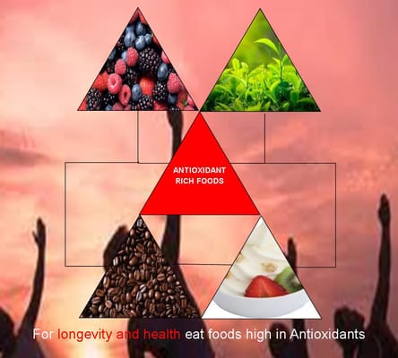 Dr. Peters Recommends a diet high in  Antioxidants