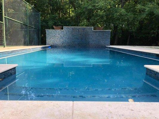 Custom Pools