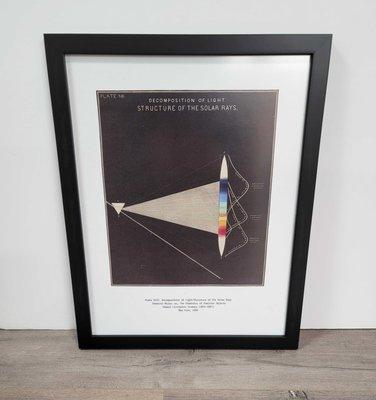 A poster print framed with a classic black matte frame.