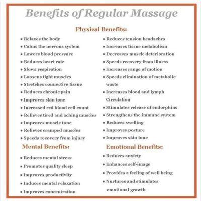 AA Massage Therapy