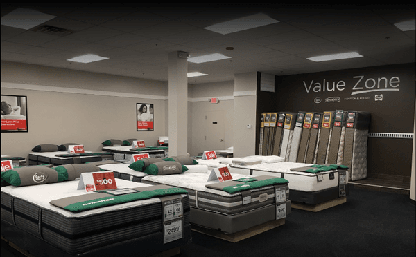 The Mattress Firm Renovation