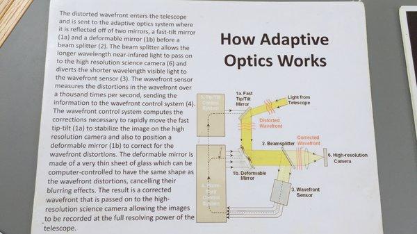 Keck Observatory Visitor's Center in Waimea... How Adaptive Optics works... the explanation