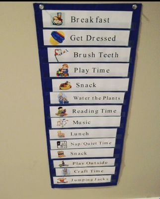 An example of Visual schedule for ABA therapy