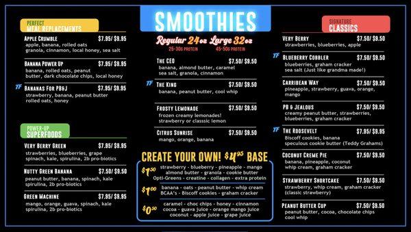 Smoothie Menu