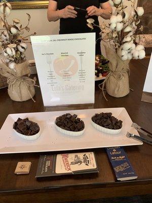 Chocolate tasting