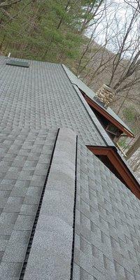 Gaf timberline HDZ