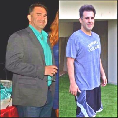 Weight loss and body transformations.