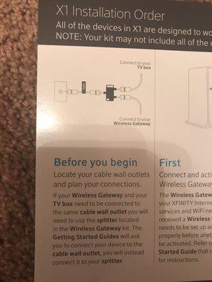 "...you will need to attach the splitter located in the Wireless Gateway kit."