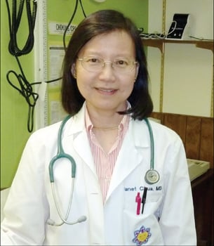 Dr. Chua