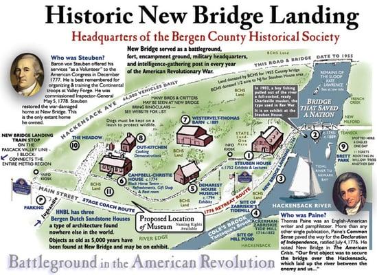 New Bridge: battleground, fort, encampment ground, military HQ & intelligence-gathering post in every year of the American Revolution.