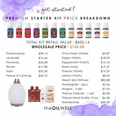 Young Living Essential Oil Distributor