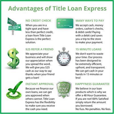 Benefits of Title Loan Express