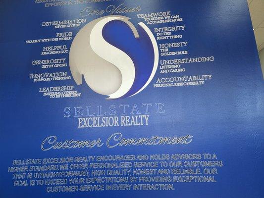 Michael Taraboka - Sellstate Excelsior Realty