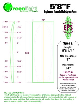 EPS Foam Surfboard Shaping Blank East Coast