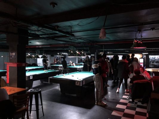 Pool tables