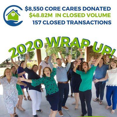 My company total 2020 wrap up