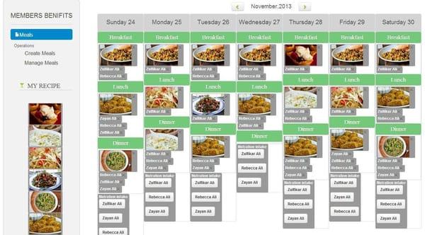 Optimized meal planner