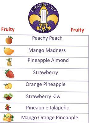 We divide our menu into 2 sections, Creamy & Fruity. This is our Fruity page.