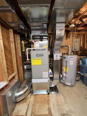 Gas Furnace with zoning