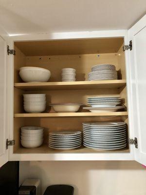 Kitchen cabinet dishes organized by use