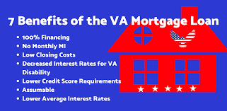 Veteran Mortgage Benefits