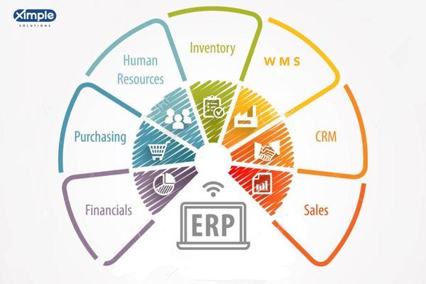 Benefits of ERP - industry 4.0