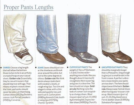 Proper Pants Lengths