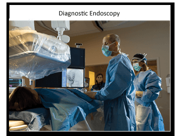 Diagnostic Endoscopy