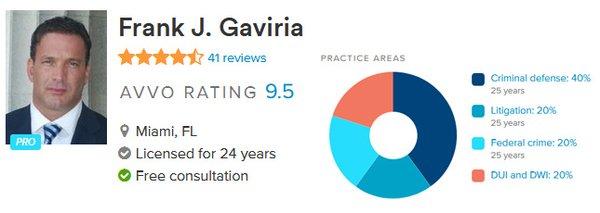 9.5 Rating on Avvo! The review site for law professionals!