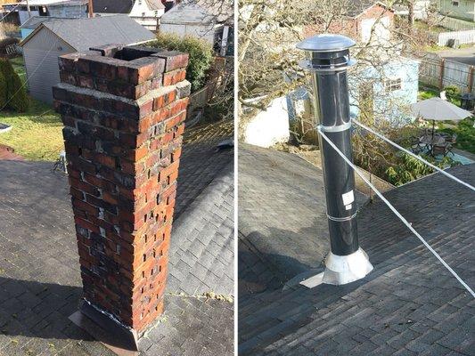 We removed the old oil furnace brick chimney and replaced it with a metal A-class chimney pipe.