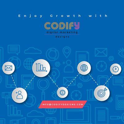 Codify Designs