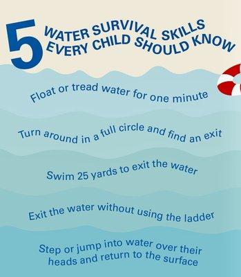 5 water survival skills you will learn with Ms.D at Hudson Swim Academy