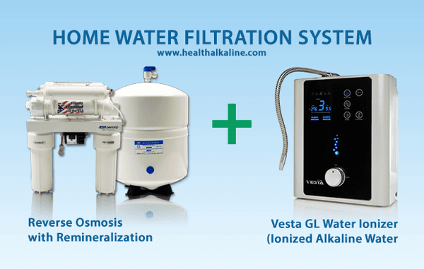 Reverse Osmosis water filtration combined a Water Ionizer for Alkaline Water - www.healthalkaline.com