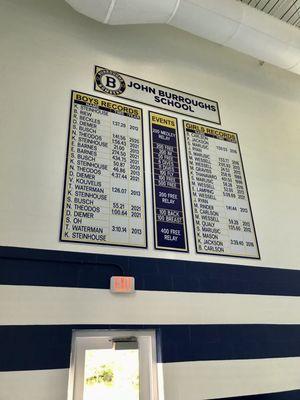 Swim record board