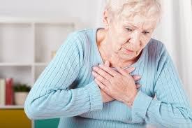 Is this a heart attack? Do you know the signs and symptoms?