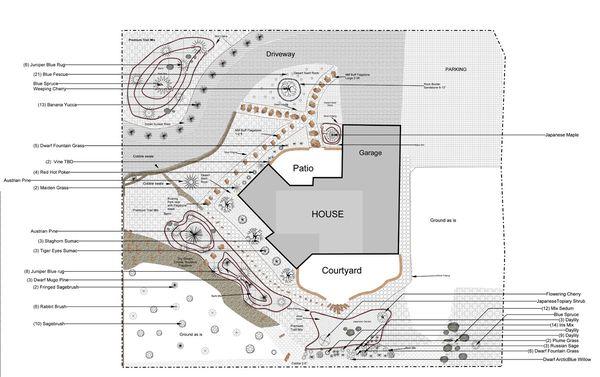 Detailed Landscape design plans. Creative ideas for xeriscapes.