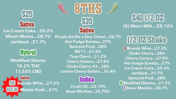 Current 8th strains, Contact us @ (575) 652-4998 with any questions