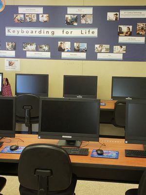 Keyboarding classes, all levels