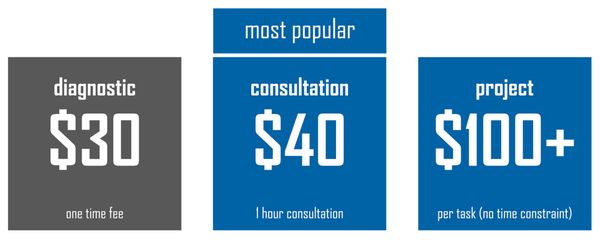 Simple to understand pricing