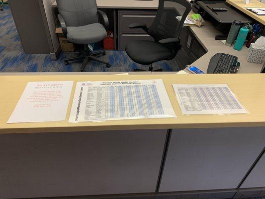 Planting schedules laminated