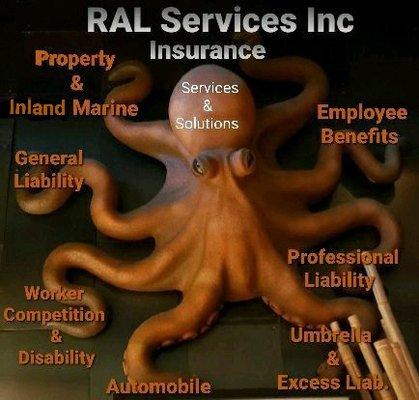 Insurance Services and Solutions