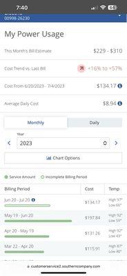 electric bill jumping 57%!!!!