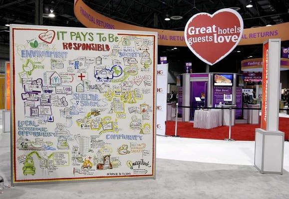 IHG Corporate Responsibility Expo in Las Vegas- Scribing by